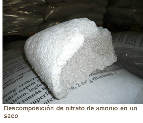 Descomposición de Nitrato de Amonio